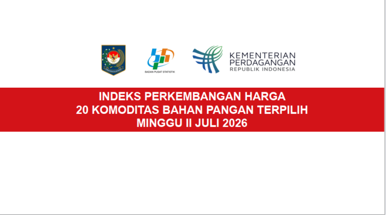 Inflasi Nasional Juni 2026 Capai 3,34 Persen, Mendagri Gelar Rakor Pengendalian Inflasi Daerah.