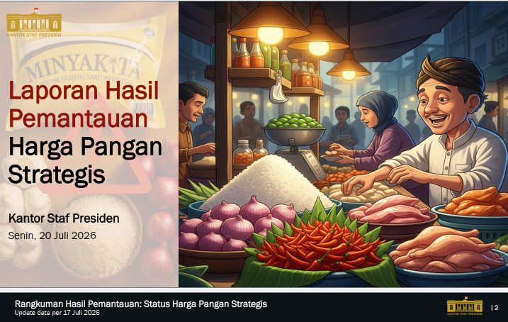 Harga Ayam Hidup dan Telur Masih Anjlok, KSP: Empat Komoditas Pangan Berstatus “Tidak Aman”