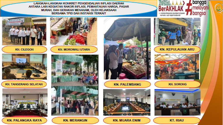Dok : kejaksaan Agung