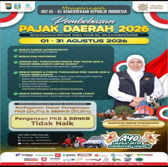 Sumber Foto:FolksNews.id, Pemerintah Provinsi (Pemprov) Jawa Timur kembali meluncurkan program Pembebasan Pajak Daerah Tahun 2026.
