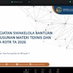ITN Malang garap 17 RDTR kerja sama Kementerian ATR BPN/itn.ac.id
