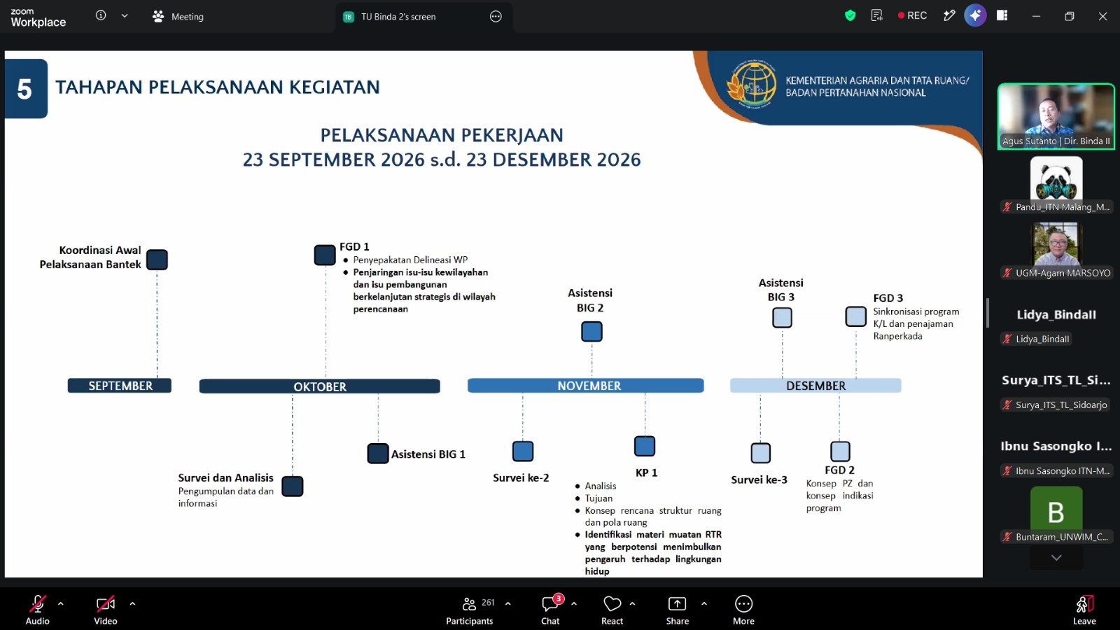 Tahapan pelaksanaan kegiatan/itn.ac.id